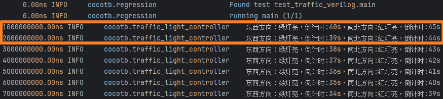 Verilog结果